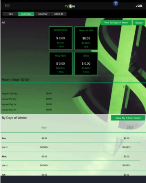 TipSee Dashboard Summary - Tip Tracker Interface